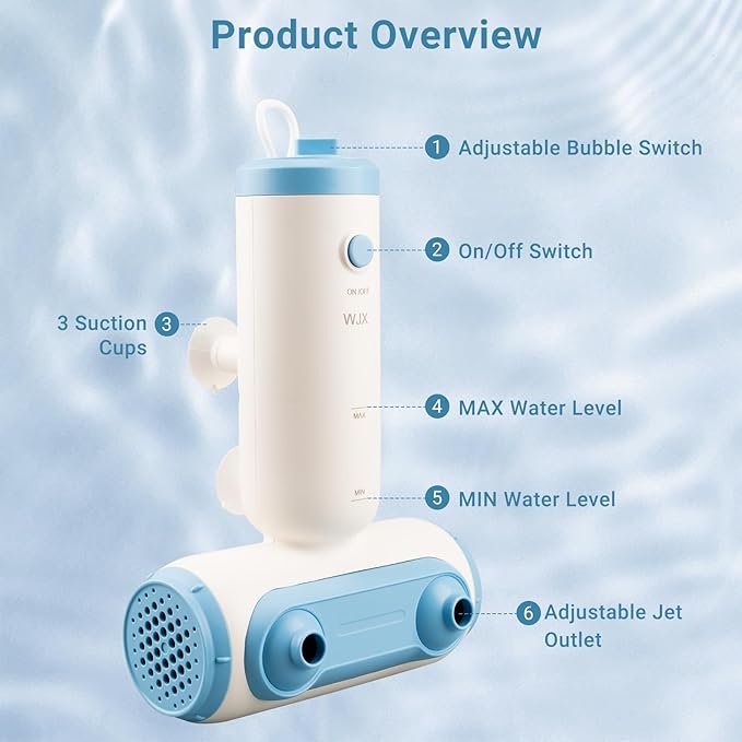 Portable Jet Spa for Bathtub - Electric Bath Jets for Tub with Dual Hydro Massage Nozzles & Soothing Bubbles, Adjustable Whirlpool Effect for Relaxing Home Spa Experience (blue and warm white)