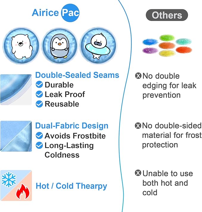 Large Kids Ice Packs for Boo Boos, 3 Packs Toddler Gel Ice Packs Wrap for Injuries Reusable, Hot Cold Compress for Children's Fever Pain Relief, Wisdom Teeth, First Aid, Bumps & Bruises