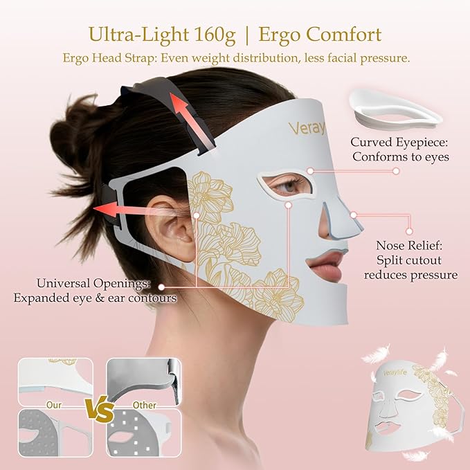 Red Light Therapy Mask for Face, LED Facial Mask, Skin Care Light with Near Infrared 850nm & Adjustable Blue Light, Portable Home Device with 7 Colors & 8 Modes, 432 Beads Pro LEDs (White-F)