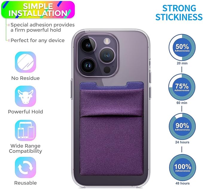 RFID Blocking Phone Card Wallet - Double Secure Pocket - Ultra-Slim Self Adhesive Credit Card Holder Card Sleeves Phone Wallet Sticker All Smartphones (Black DarkPurple)-2PC