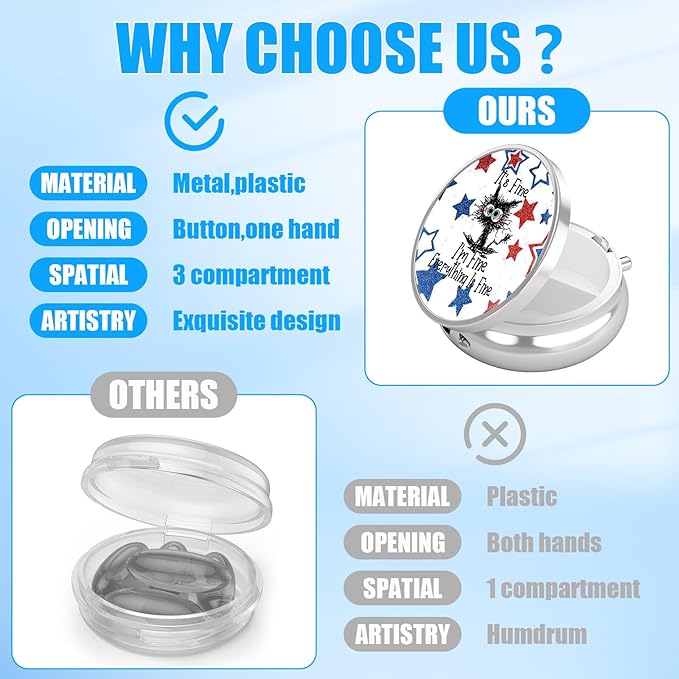 Pill Box, 3 Compartments Small American Star Pill Case Travel Portable Metal Medicine Box with Mirror Mini Container for Purse Pocket Women Men(It's Fine Cat)