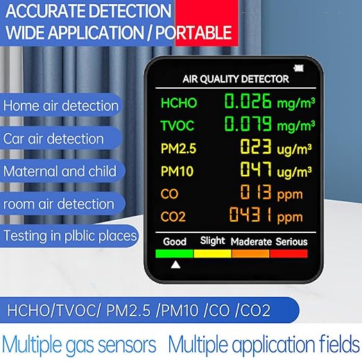 CO2 Monitor, Indoor Air Quality Meters Portable Carbon Dioxide Detector, LCD Backlight Screen CO2 TVOC HCHO PM2.5 PM10 Tester with Alarm Clock, for Home, RV, Grow Tents (White)
