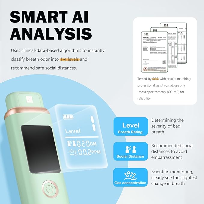 Smart Bad Breath Tester - Hygienic pop-up Probe, Portable Bad Breath Tester with SGS lab-Grade Accuracy MEMS Sensor, 4 Levels of Odour Analysis and Intelligent Social Distance Guidance