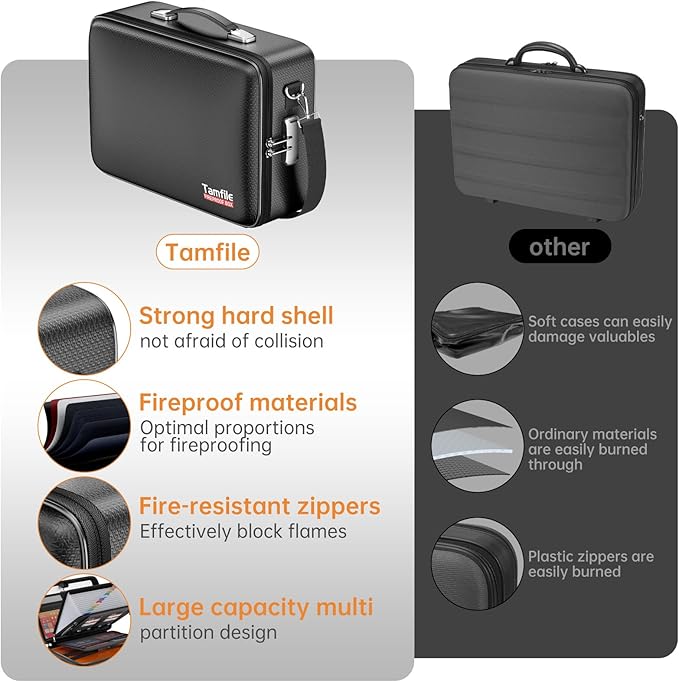 Tamfile Fireproof Document Box, Hard Case 5200°F Fireproof Water Safe File Box with Lock, 8-Layer Fireproof Safe File Organizer for Important Documents, Valuables, Laptop, Passports (Black)