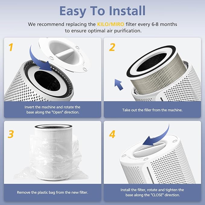 KILO Filter Compatible with Afloia KILO, KILOPLUS, KILOPRO, MIRO,MIRO PRO and MORENTO MR-Kilo, Kalo Air Purifi-er, 3-Stage Filtration System, 2 Pack