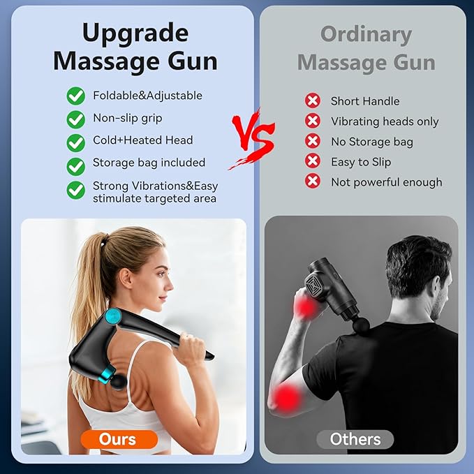 Deep Tissue Back Massagers with Heat & Cold Therapy, Folding Percussion Massage Gun for Women Men, 9 Speed Cordless Back Pain Relief Muscle Massager for Home Gym Office, 10 Heads