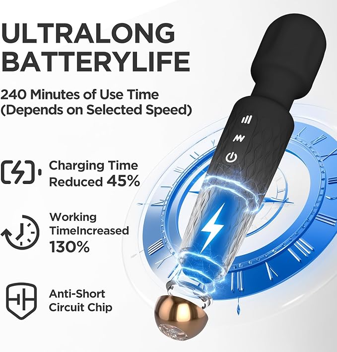 Personal Massager - 4H Max Runtime & Ultra-Quiet - Waterproof - 20 Modes 8 Speeds for Deep Tissue Back Massage, Post-Workout Recovery and Neck Muscle Relaxation（LX-Blcak）