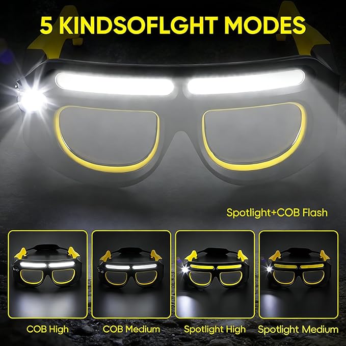 LED Headlight Glasses Rechargeable Headlight Glasses with Motion Sensor & Touch Control, Adjustable Safety Eyewear