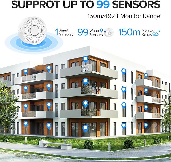 Nuleto WiFi Water Leak Detector 1s,Water Detectors & Alarms,Water Leak Sensor with SMS,Phone Call,APP Push,492ft for Home,Basement,Kitchen,5 Pack,2.4G WiFi Only