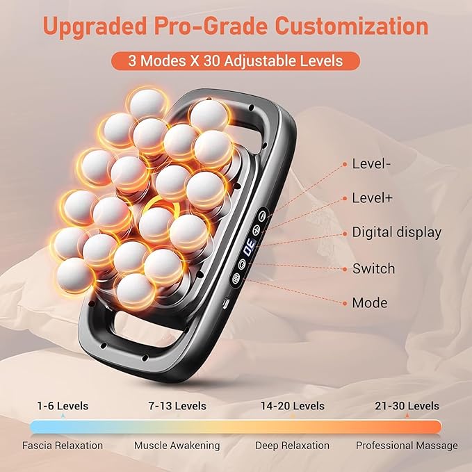 20-Head Massage Gun Set, Deep Tissue Percussion Massager with 3 Modes & 30 Intensities, Quiet Muscle Massage Gun, Up to 3 Hours Battery Life for Back, Shoulders, Legs, Foot, Body Muscle Pain Relief