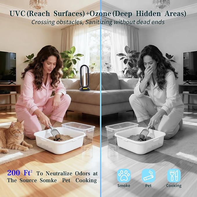 UV Light Sanitizer w/Spare Bulb with Ozone,UVC Disinfection Lamp with Remote Control,Ultraviolet Light Sanitizer for Whole Home,Room & Kitchen,UV Sterilizer15/30/45/60 Minutes Timer