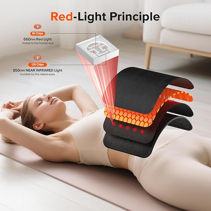 Cordless Red Light Therapy Belt, 3000mAh Battery Rechargeable Magnetic LED Screen Controller, Portable & Cordless, 12.4" * 5.7" Cordless Infrared Red Light Therapy for Body Back Knee Leg