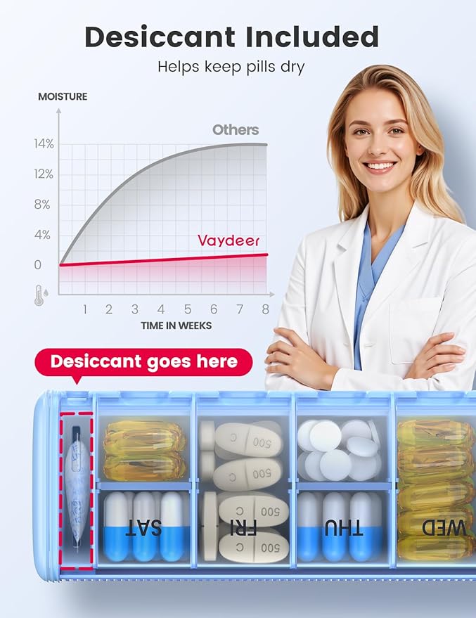 VAYDEER Metal Weekly Pill Organizer – Moisture-Proof Travel Pill Organizer with Built-in Desiccant Chamber and Airtight Lids – Large-Capacity Pill Box for Vitamins, Medicines & Supplements (Champagne)