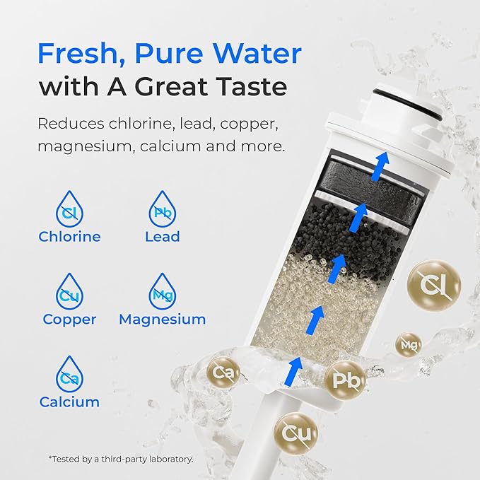 Waterdrop FreshTaste Instant Water Filter Pitcher, Rechargeable Powerful Dispenser, Reduce Chlorine, Lead, Copper, Purify, Soften Water, 17-Cup, White, Does not Lower TDS