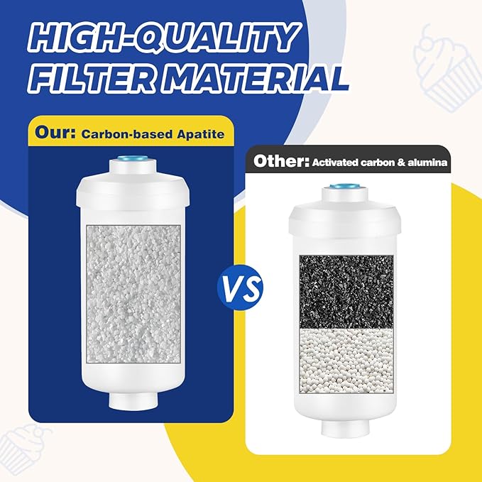 Fluoride Water Filter, Replacement for Berkey® PF-2® Elements, Compatible with Berkey® Gravity Filtration System, Natural Filter Material k5366-2 Pack
