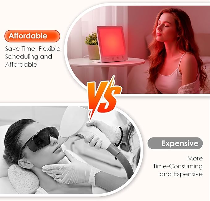 Red LED Light Therapy Lamp for Face, 5-Color Facial Beauty Device with 630nm & 850nm Near Infrared Red Light Therapy for Desk with Adjustable Stand, Timer and Protective Glasses, Home and Travel Use