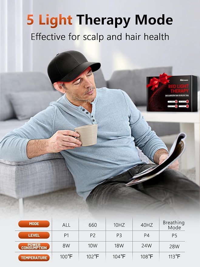 Red Light Therapy Cap for Hair Growth, Infrared Red Light Therapy Hat for Men & Women Thinning Hair Regrowth with 660nm 850nm 940nm Wavelengths, Includes Timer & Controller