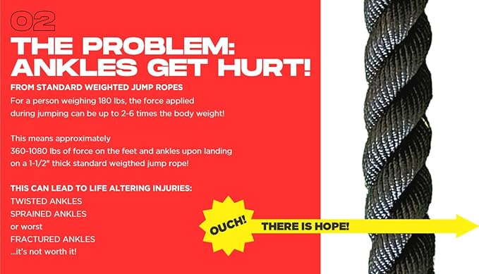 Patented FLATROPE 5lb Weighted Jump Rope, Heavy Flat-Mesh Design to Reduce Ankle Injury, Adjustable Strength-Training Rope for Muscle Building, Conditioning & HIIT, Home Gym Fitness Equipment for CrossFit, HYROX, Spartan, DEKA Athletes
