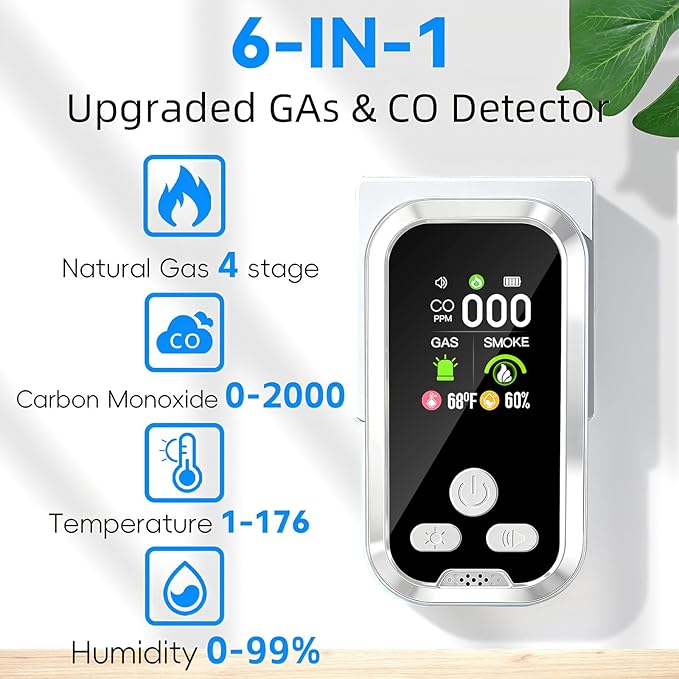 6-in-1 Carbon Monoxide Detector Combo with LCD Display, Detects CO, Natural Gas, Smoke, Temperature, Humidity for Home Hotel, Camping RV, Apartment Safety, White
