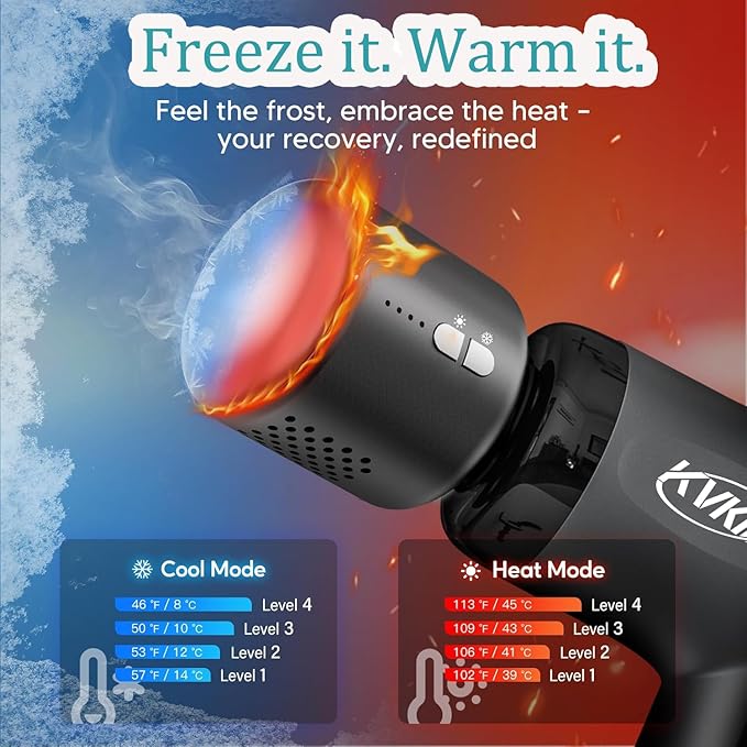 Mini Massager Gun with Heat and Cold Head, Massage Gun Deep Tissue with 4 Attachments, Portable Muscle Massager Gun for Pain Relief, Rechargeable Small Massage Gun for Office, Home, Athletes