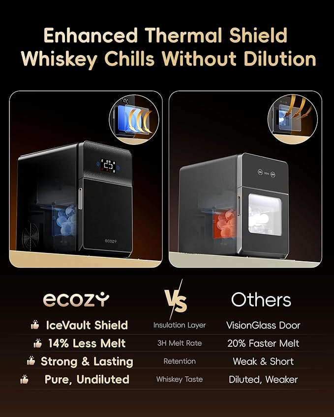 ecozy 2" Clear Ice Ball Maker with CrystalFlux Technology, 4 pcs in 40 Mins, 144 pcs/Day, Sphere Ice Maker with Enhanced Insulation, Self-Cleaning, Automatic Water Supply for Whiskey