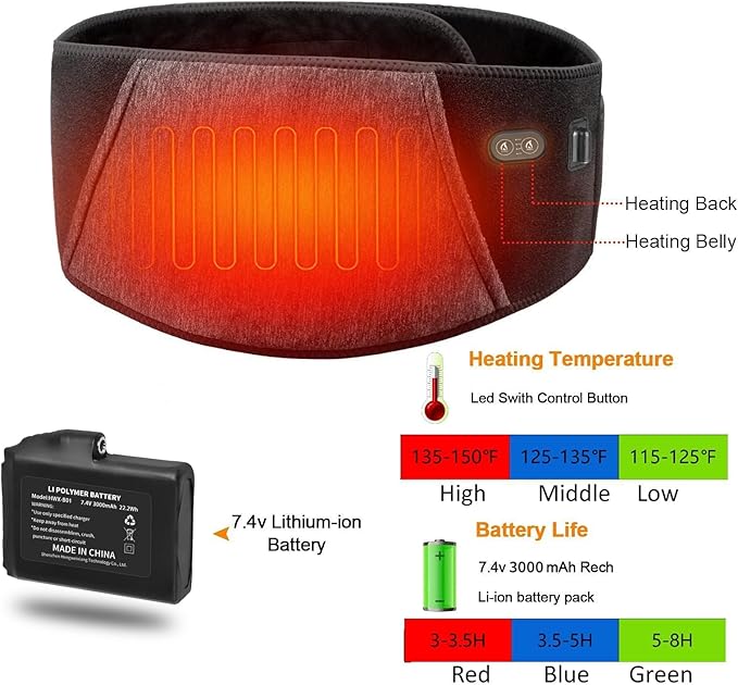 Heated Waist Belt, Heating Pad for Low Back and Belly,Women’s Cordless Heating Belt for Period Cramps - Rechargeable & Slim Design