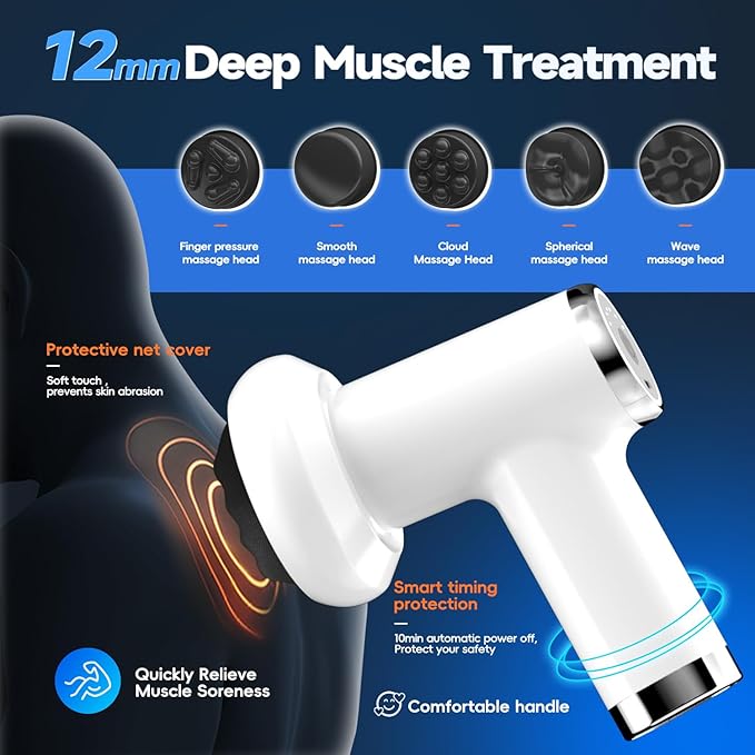 Anti Cellulite Massage Tool, Body Sculpting Machine for Women, Lymphatic Drainage Device with Lipo Roller, Handheld Home Use for Belly Fat, Stomach, Thighs & Buttocks Sculpting (White)