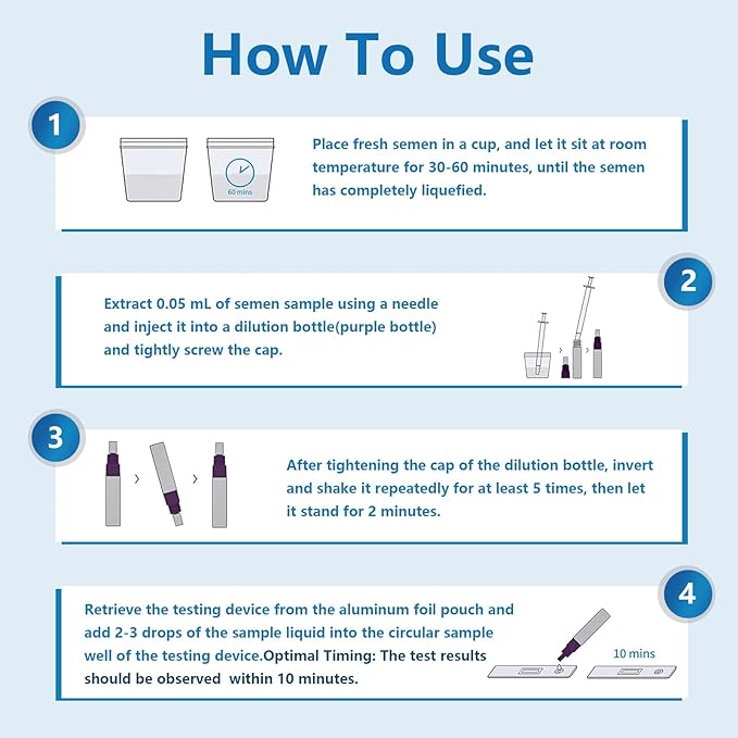 Fertility Home Test Kit for Men- Convenient, Private-Shows NorLow Sperm Count, Male Fertility Testing System, Accurate- Easy to Read Resultsmal or Low Sperm Count.
