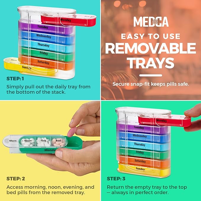 MEDca Weekly Pill Organizer, Four Times-a-Day, Pack of 2 Dispensers with Stackable AM/PM Compartments
