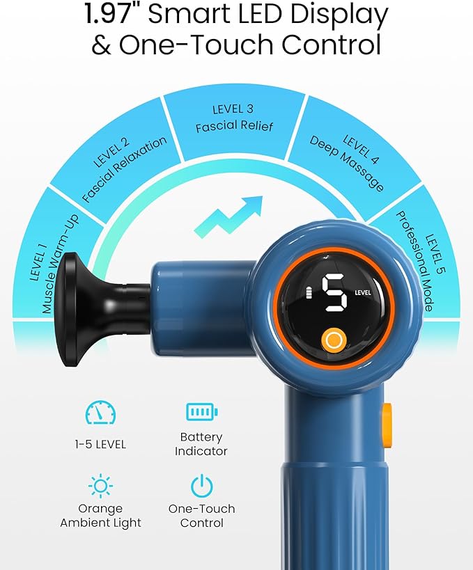 NAPRE Handheld Back Massager,Deep Tissue Neck Massager for Shoulders/Waist/Legs/Body Pain Relief,Cordless Percussion Muscle Massage Gun with Extension Handle & 3 Adjustable Angles,6 Heads,Blue