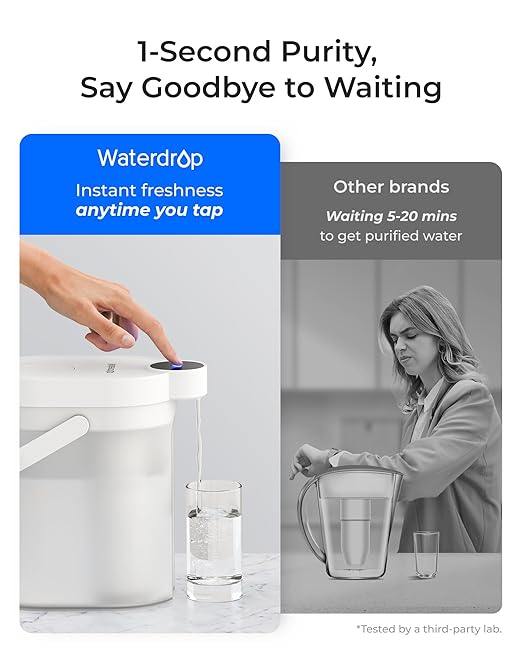 Waterdrop Rechargeable Water Filter Dispenser, 5-Stage Long-Life Instant Electric Powerful Pitcher, Reduce 70+ Contaminants, Soften Water, 15-Cup Countertop Water Filtration System, NOT Reduce TDS