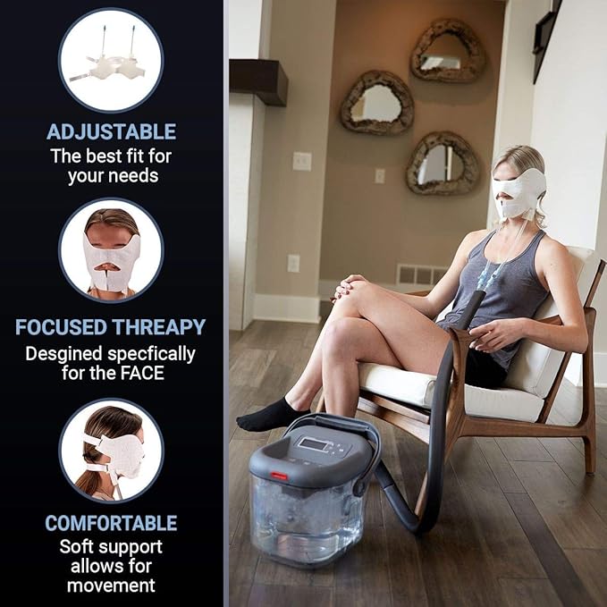 Face Wrap for Cryotherapy Unit - Pad Only for Circulating Ice Machine for Maxillofacial Surgery, Head Injury, Rhinoplasty