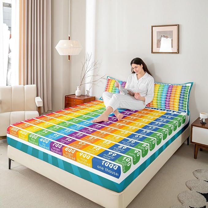 Feelyou Kids Educational Fitted Sheet Full Size, Counting Numbers Bedding Set Math Learning Bed Sheet Set Boys Girls Preschool Teens Bedroom Decor 3Pcs (No TOP Sheet)