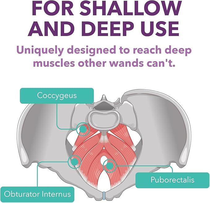 IntimateRose Vibrating Pelvic Wand, Pelvic Floor Muscle Trigger Point Massager, Perineal Massage Tool for Pelvic Physical Therapy & Pain Relief, BPA-Free, Latex-Free (Vibration)