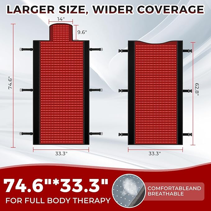 Red Light Therapy Mat, 2in1 LEDs (660nm& 850nm) Red Light Therapy Blanket, Premium Material, Adjustable Timer & Intensity