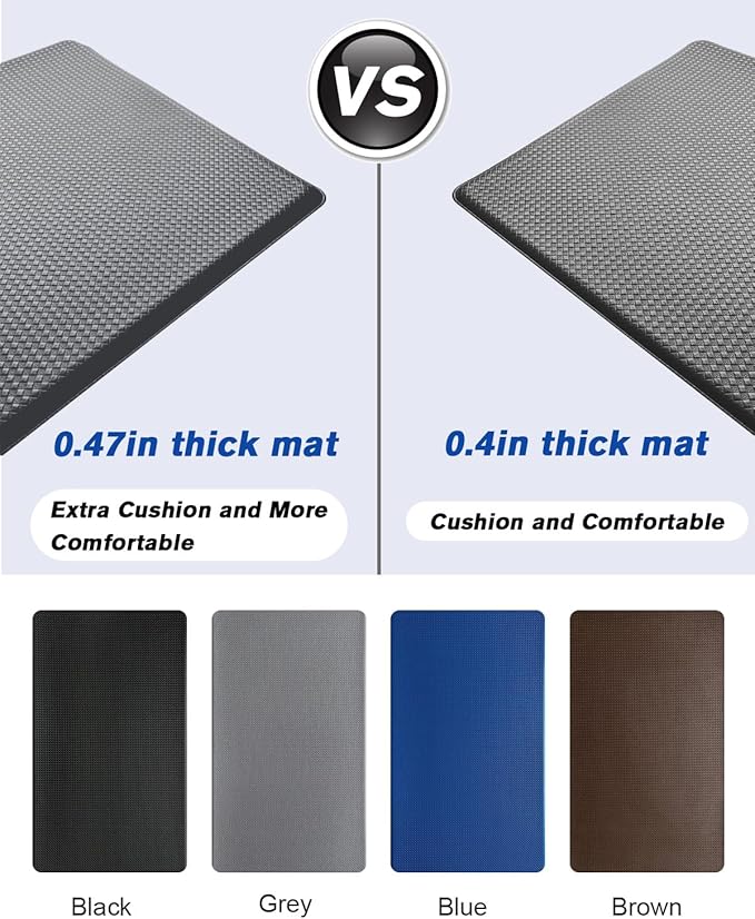 Artnice Kitchen Mats for Floor 2PCS, 0.4inch Stylish Anti Fatigue Mat, Non-Slip Standing Desk Mat, Waterproof Kitchen Rugs Set for Kitchen Floor, Office, Sink, Laundry 17.3"×30"+17.3"×47", Grey