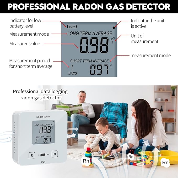 Funny Kitchen Home Radon Detector, Portable Radon Meter, Elifecity Long and Short Term Home Radon Monitor, Battery-Powered, Easy-to-Use, Ensure Your Home's Safety, White, KT-013