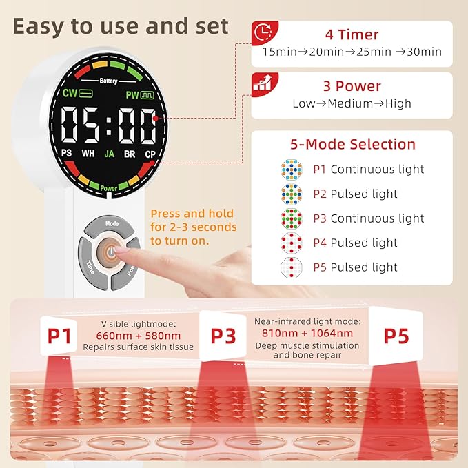 Handheld Red Light Therapy Device – Near Infrared Wand for Face & Body with 5 Modes and 21 LEDs, Portable Red Light Therapy for Knee, Shoulder, Back, Joint and Muscle Pain Relief, for Pets