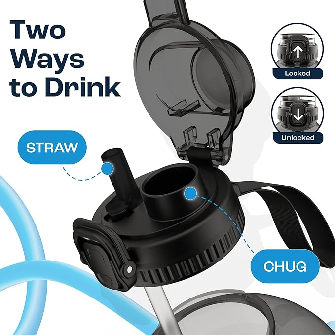 AQUAFIT Half Gallon Water Bottle with Time Marker - Straw & Chug Lid - BPA Free Gym Water Bottle with Straw - Big Gallon Jug (Aqua, 64 oz - 2in1 Lid)