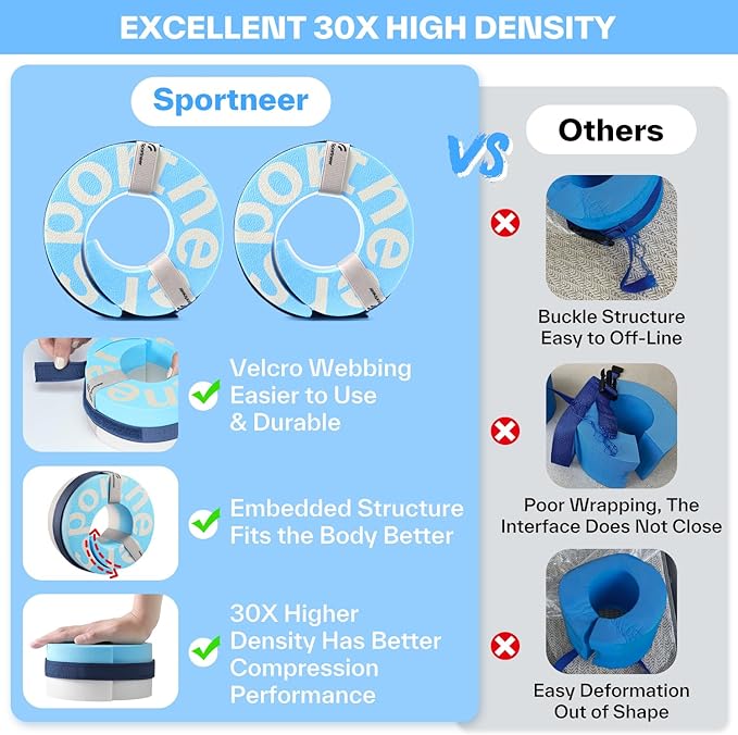 Foam Aquatic Cuffs Exercise Equipment: Sportneer Water Aerobics Float Ring with Adjustable Webbing Pool Exercise Workout Set Water Ankle Ring