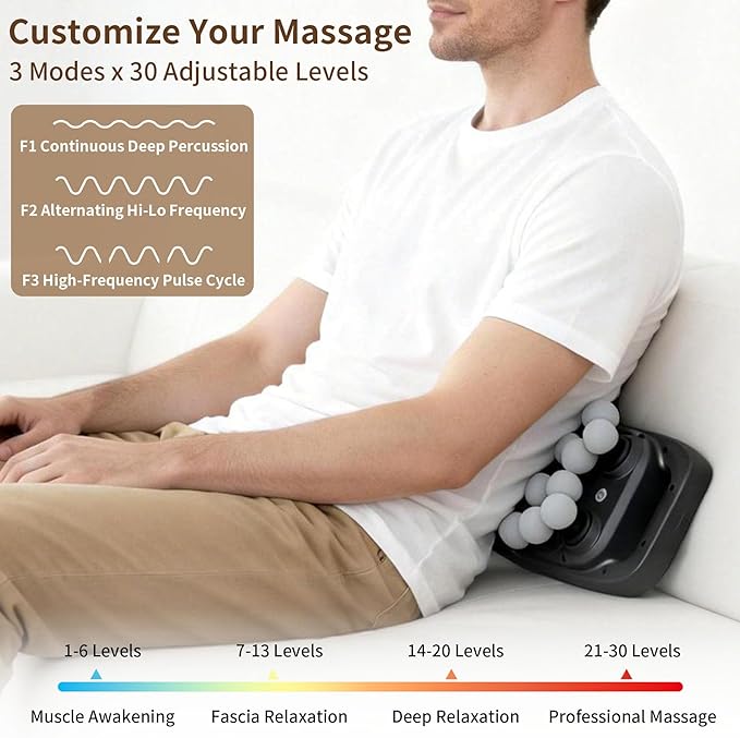 20 Head Massage Gun Deep Tissue, Percussion Back Massage Tool with 3 Modes & 30 Intensity Levels, Handheld Electric Muscle Massager Gun for Back, Neck, Shoulders, Legs, Waists, Quiet Ideal Gifts
