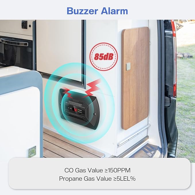 Dual CO/LP Alarm with Bracket - RV Carbon Monoxide and Propane Detector for Travel Trailer and Camper, Separated LED Indicator for Propane and CO, 85dB Loud Alarm - 12V DC RV Propane Gas Detector