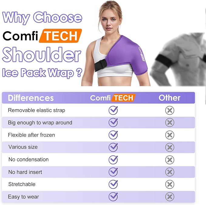 Comfitech Shoulder Ice Pack Wrap Sleeve for Better Putting On & Off, Reusable Gel Cold Pad for Arm, Medium, Purple
