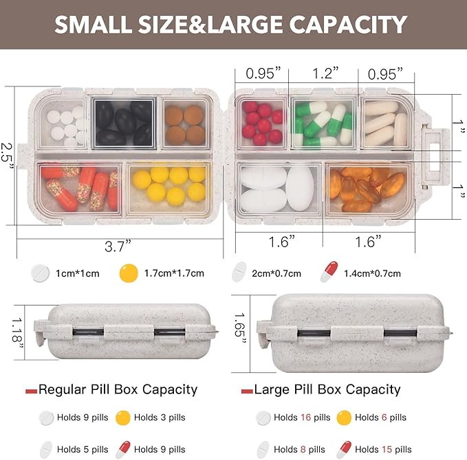 Large Travel Pill Organizer with Medicine Labels, Travel Pill Box Medicine Organizer Daily Pill Container 10 Compartments Pills Case (White, 189 Lables)