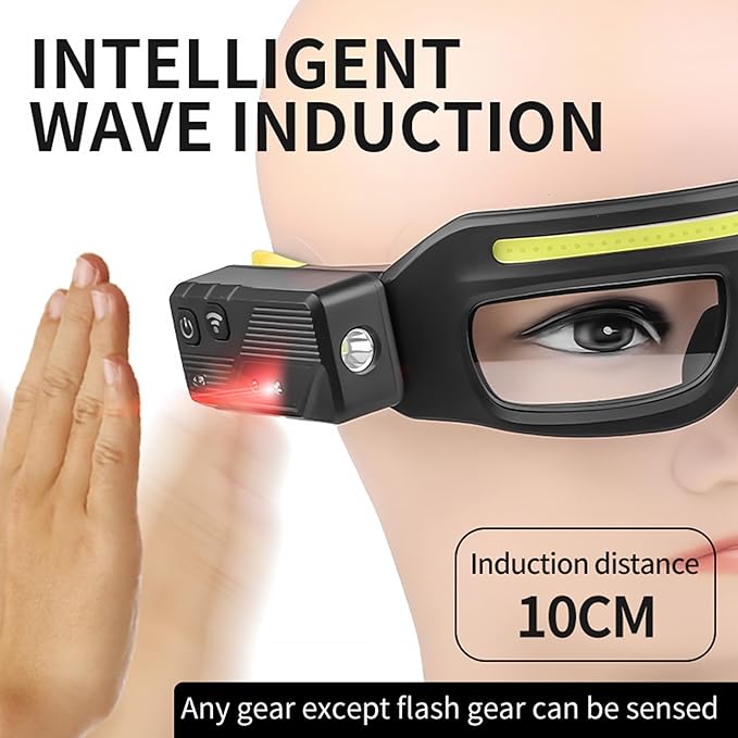LED Rechargeable Headlight Glasses with Motion Sensor & Touch Control 5 Modes USB C Light Up Glasses Lighted Eyewear