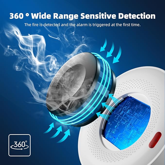 Smart Smoke Detector Fire Alarm: WiFi Smoke Detector with App Notifications, Wireless Smoke Alarm with Photoelectric Sensor for Home, Tuya App Remote Control, Battery Included