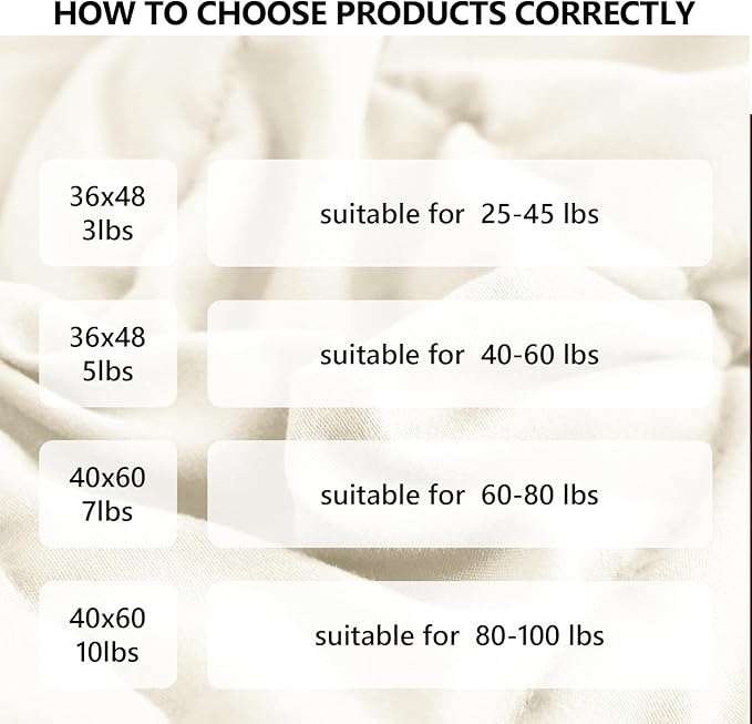 L'AGRATY Weighted Blanket - 40"x60" 7lbs Cooling Breathable Heavy Blankets Microfiber Material with Glass Beads for Adult All-Season Summer Fall Winter Soft Thick Comfort