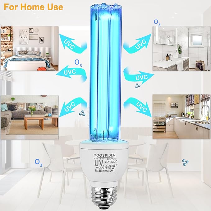 25 Watts UVC Light Bulb with Ozone, UV Light for Bedroom/Bathroom/Closet/Kitchen, 185nm Wavelength Covers up to 400sq.ft, E26 Base 110V CTUV-25