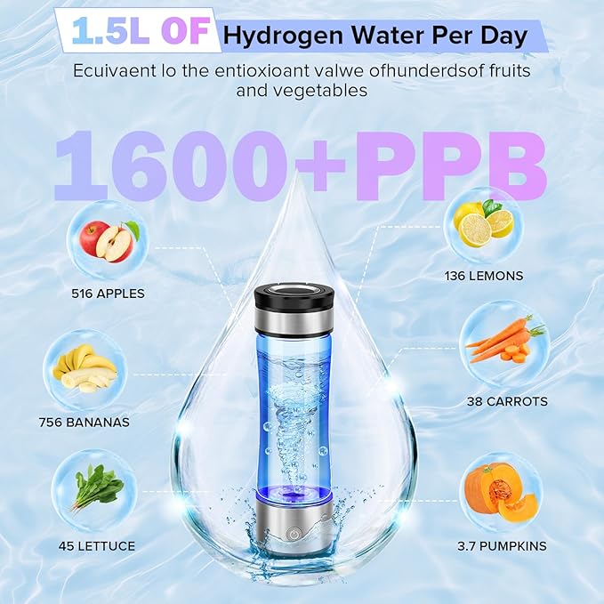 2026 Upgrade Hydrogen Water Bottle,14OZ Portable Hydro Water Machine, Rechargeable Hydrogen Water Bottle Generator for Travel, Home, Office, Fitness & Everyday Hydration – Gift for Family & Friends
