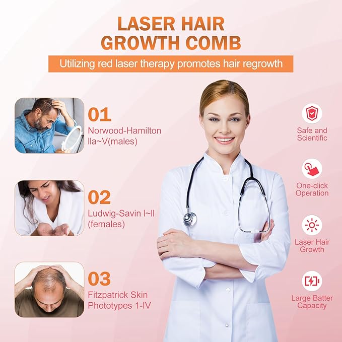 Laser Therapy Hair Growth Comb,Model: Lasercomb-001 FDA Cleared laser comb for hair growth,promote hair growth in women and men